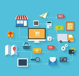 《电子商务法》草案三审 严惩违规推销与搭售，最高罚款可达50万元